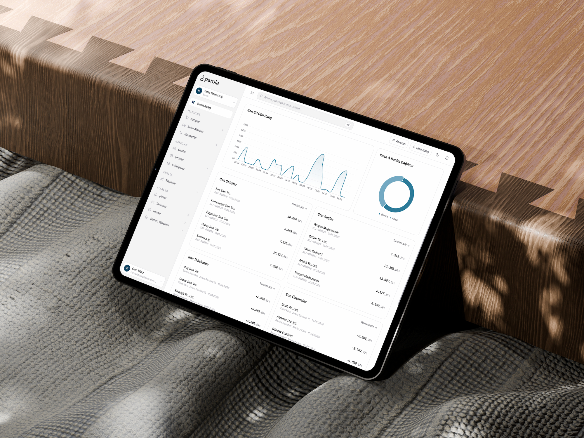Parola iPad raporlar dashboard